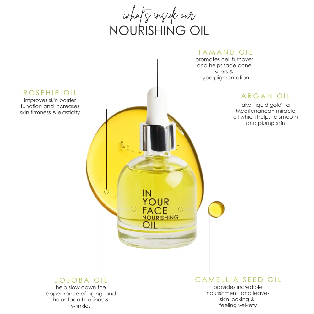 Nourishing Oil 1 oz P849
