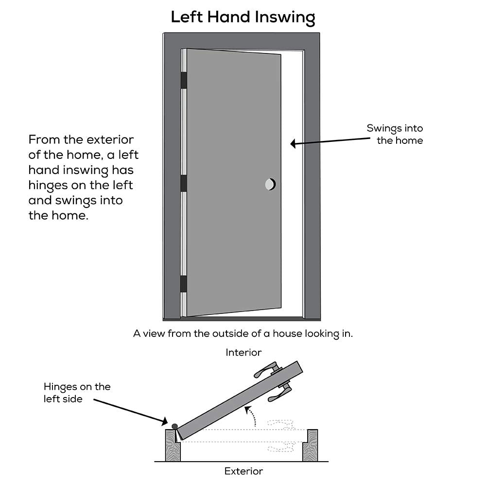 Steel Brilliant White Left Hand In-swing Prehung Door Full Lite Clear Glass 36" x 80" C1688