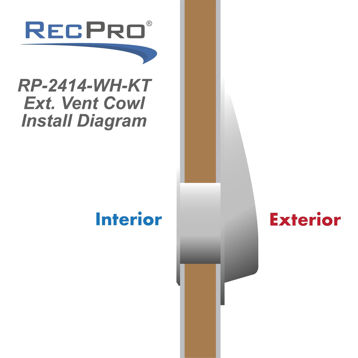 White Trailer Exterior Vent Cowl with Grill 2 Pack H3624