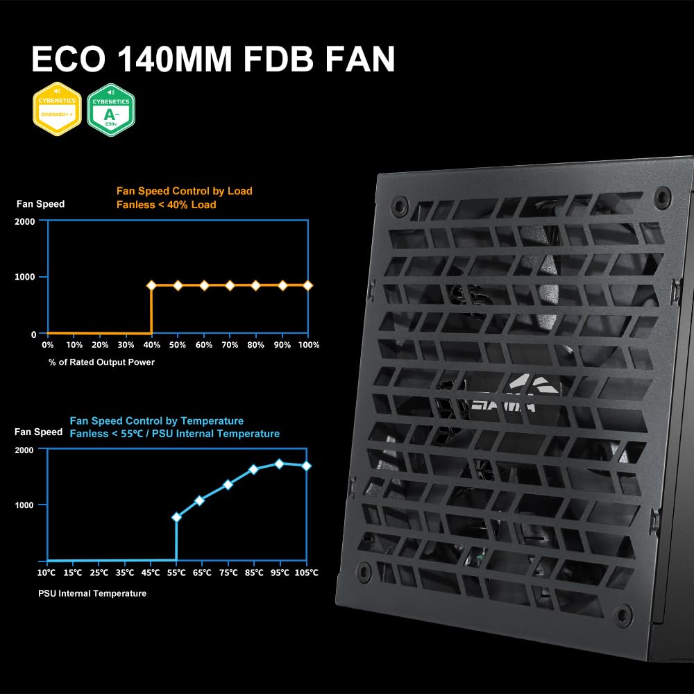 1000W Fully Modular ATX 3.1 Power Supply Black H657