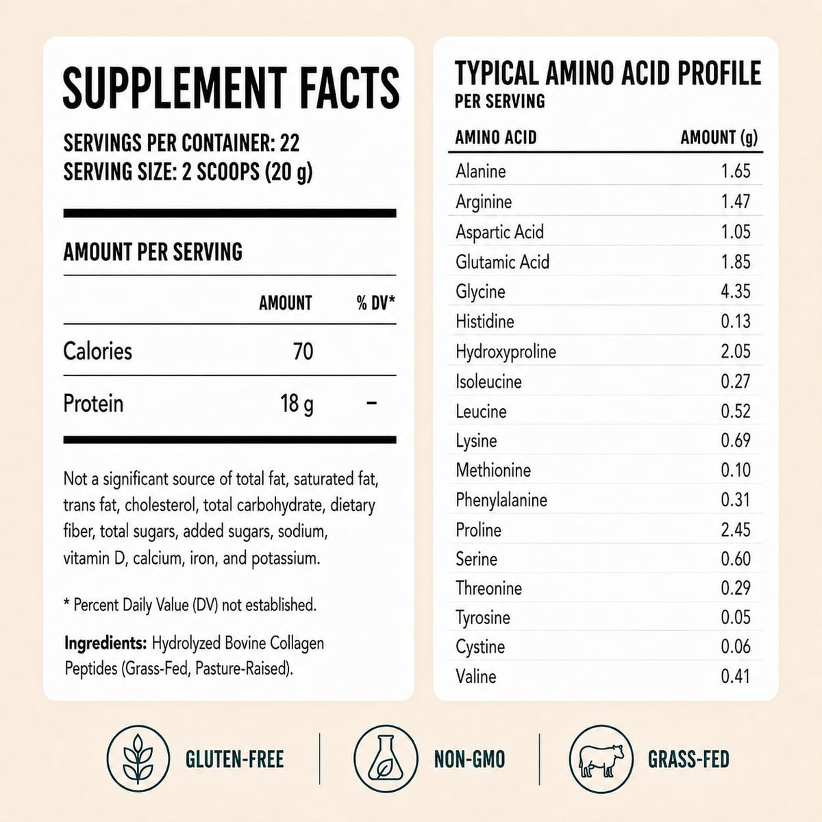 Hydrolyzed Bovine Collagen Peptides Powder, Grass Fed, Unflavored, 16 oz E39368