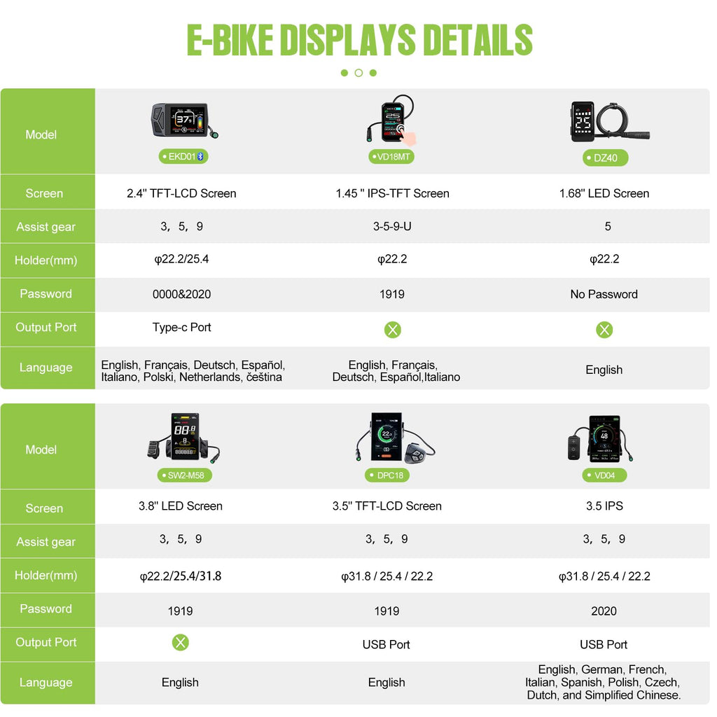 48V 500W 750W Rear Hub Motor Ebike Conversion Kit X845