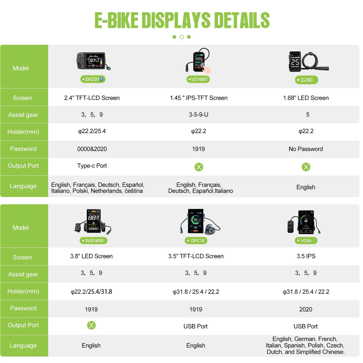 48V 500W 750W Rear Hub Motor Ebike Conversion Kit X845