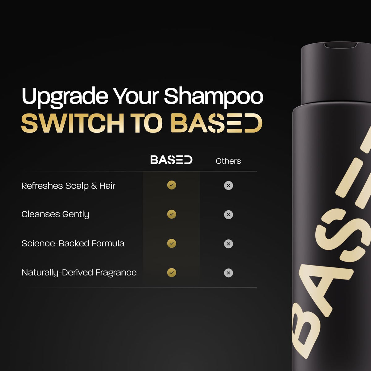 Shampoo & Conditioner Bundle with Peppermint Oil & Coconut Oil, 12 fl oz (Pack of 2) P90834