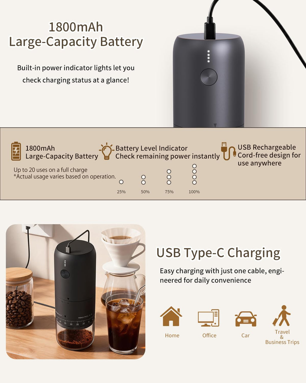 Rechargeable Electric Burr Coffee Grinder with Stainless Steel Conical Burr, Black A28730