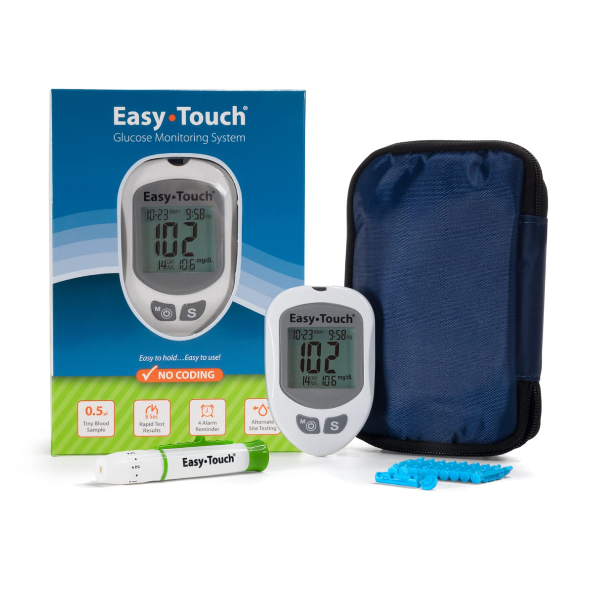 Blood Glucose Monitoring System F61493