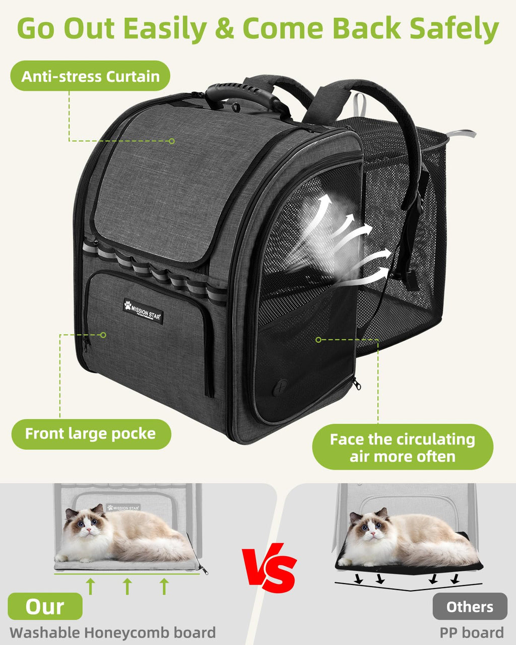 Expandable Breathable Mesh Cat Dog Carrier Backpack N6415
