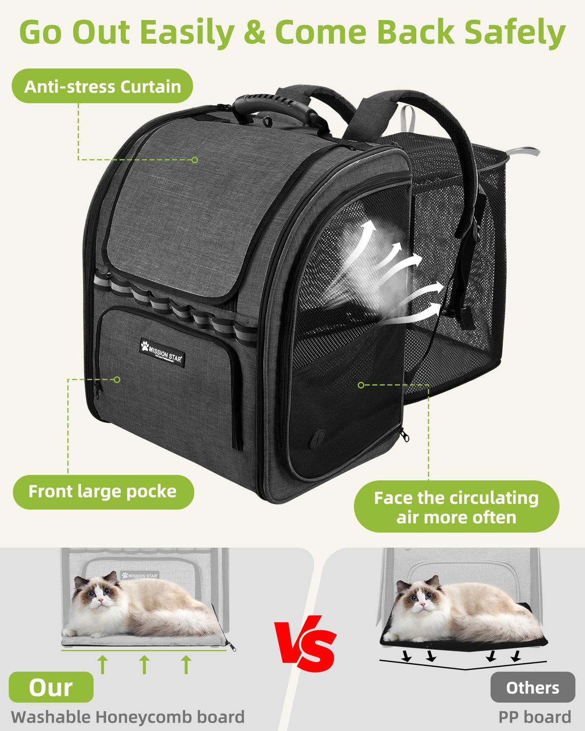 Expandable Breathable Mesh Cat Dog Carrier Backpack N6415