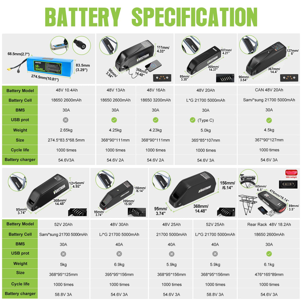 48V 500W 750W Rear Hub Motor Ebike Conversion Kit X845