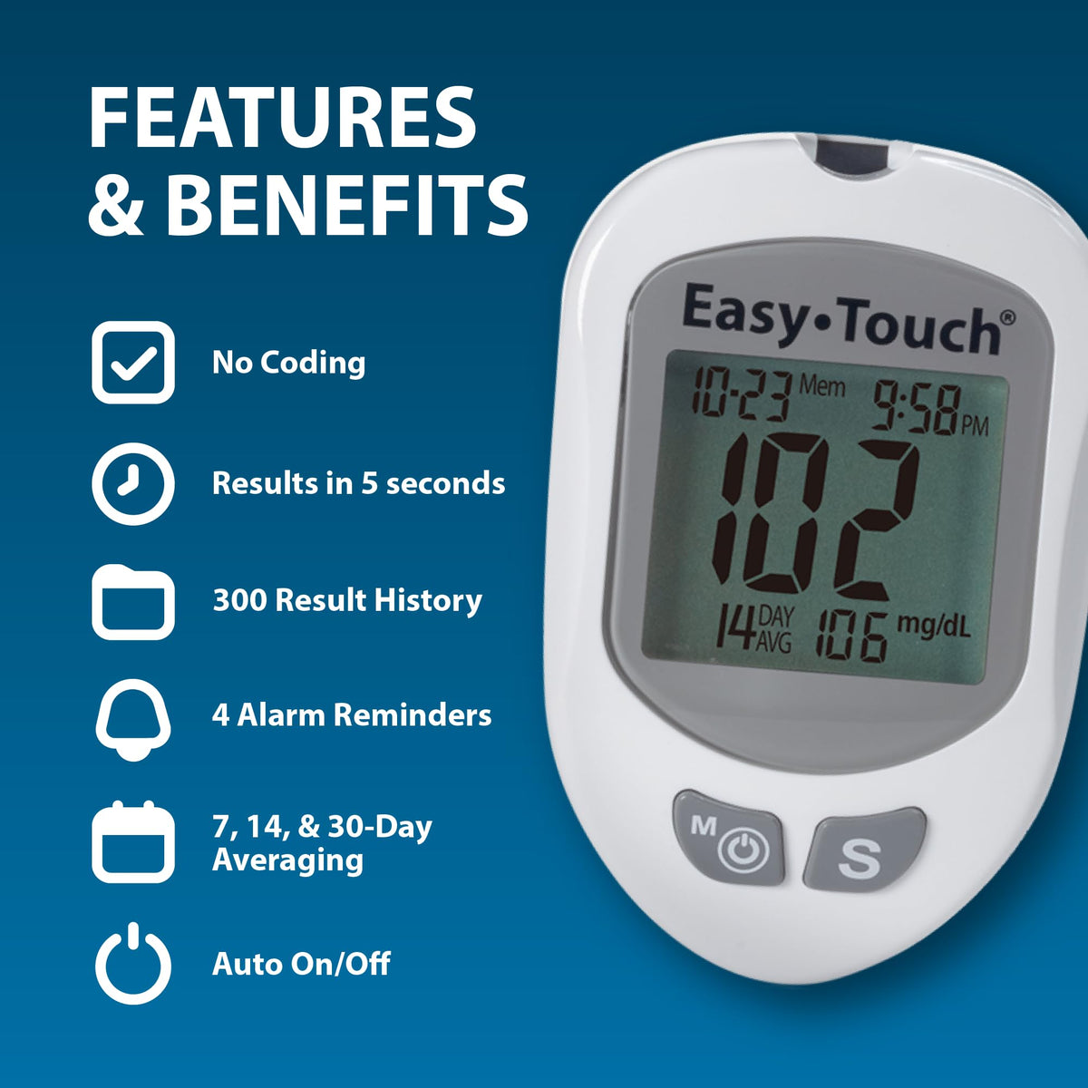 Blood Glucose Monitoring System F61493