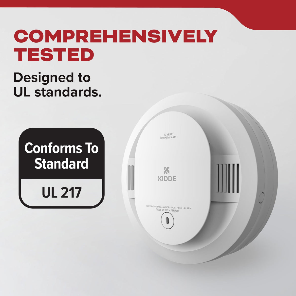 Smoke Detector, 10-Year Battery Powered, 85 dB Alarm, 1 Pack C33232