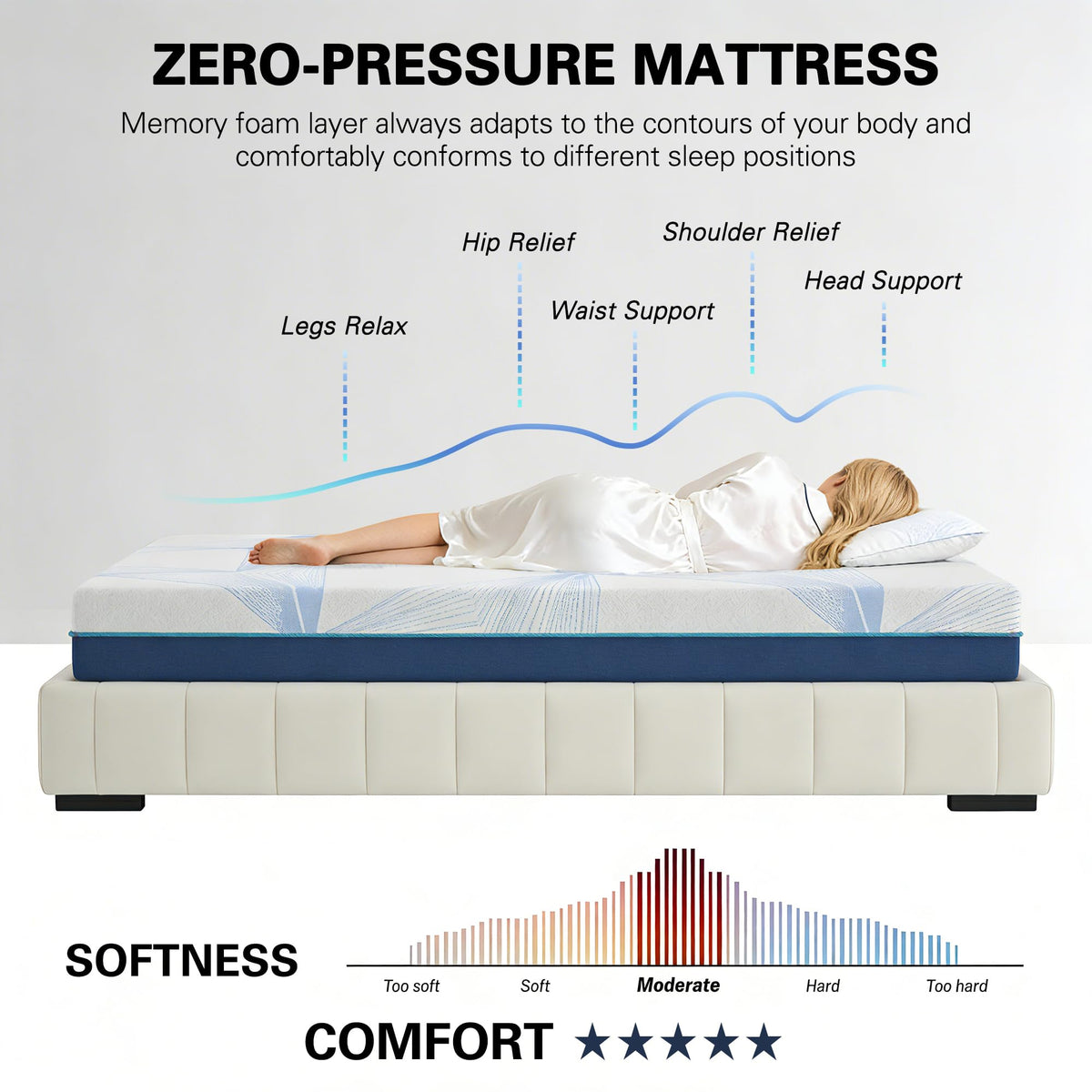 6 Inch Gel Memory Foam Twin Size Mattress G891