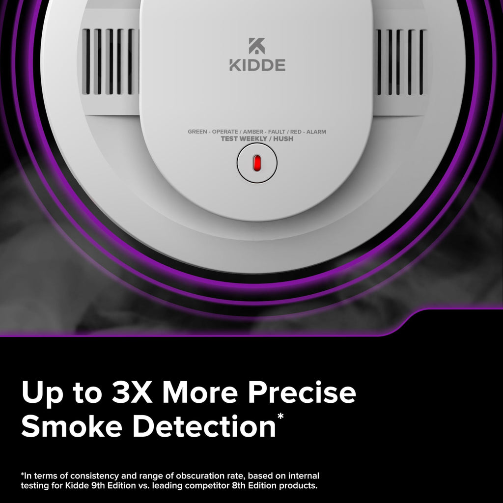 Hardwired Smoke and Carbon Monoxide Detector W65738