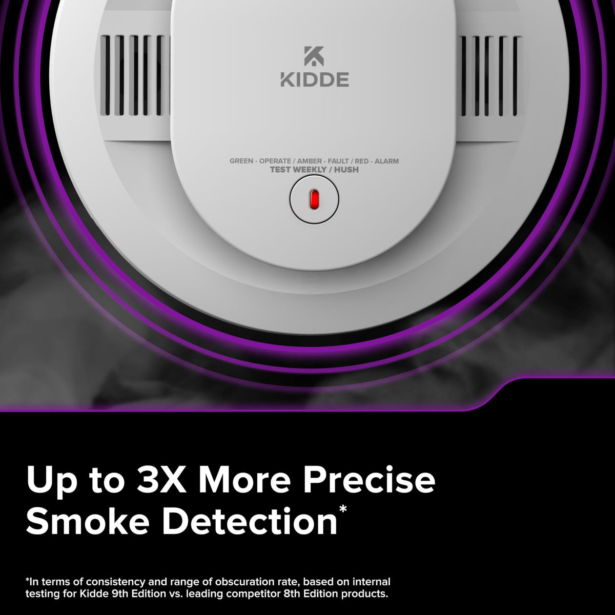 Hardwired Smoke and Carbon Monoxide Detector W65738