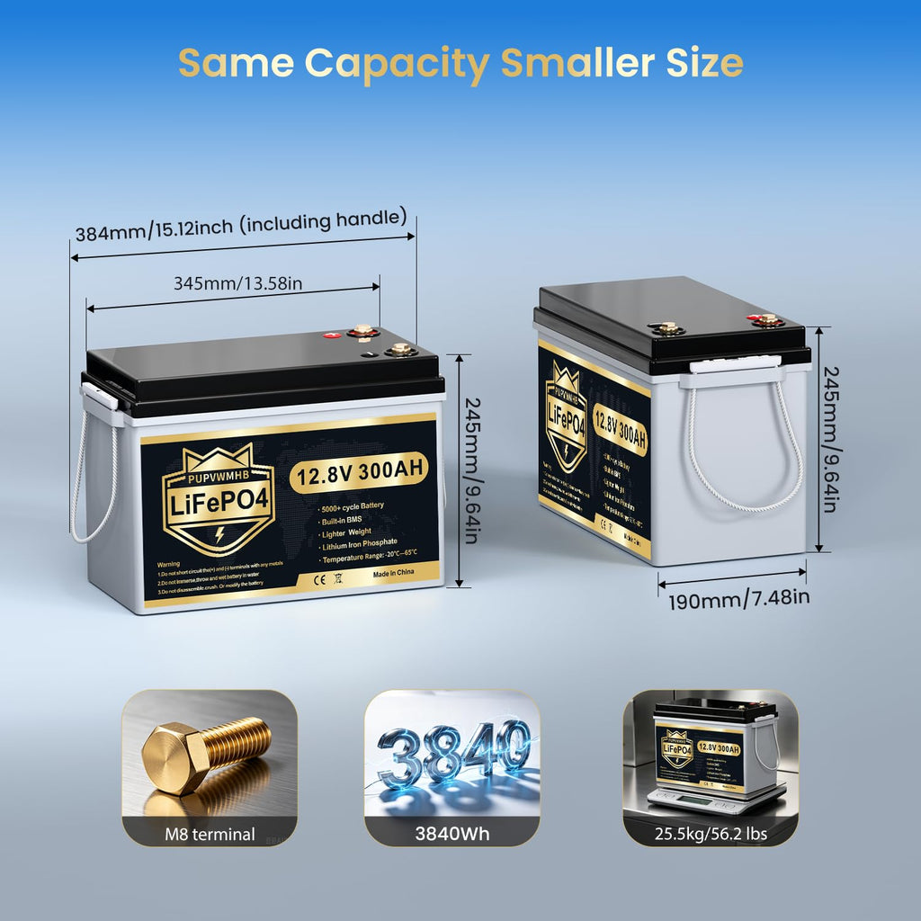300Ah Lithium LiFePO4 Battery with Bluetooth J34304