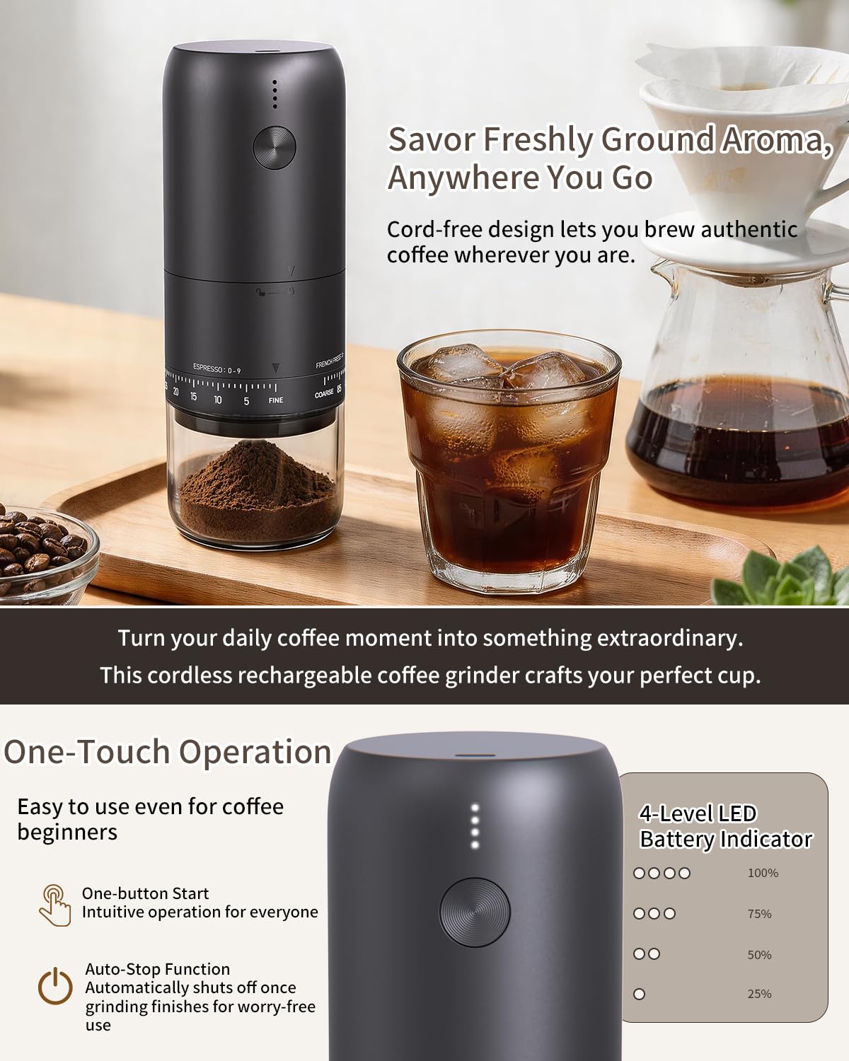Rechargeable Electric Burr Coffee Grinder with Stainless Steel Conical Burr, Black A28730