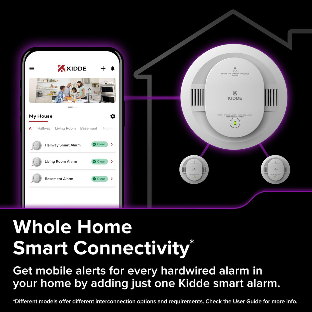 Hardwired Smoke and Carbon Monoxide Detector W65738
