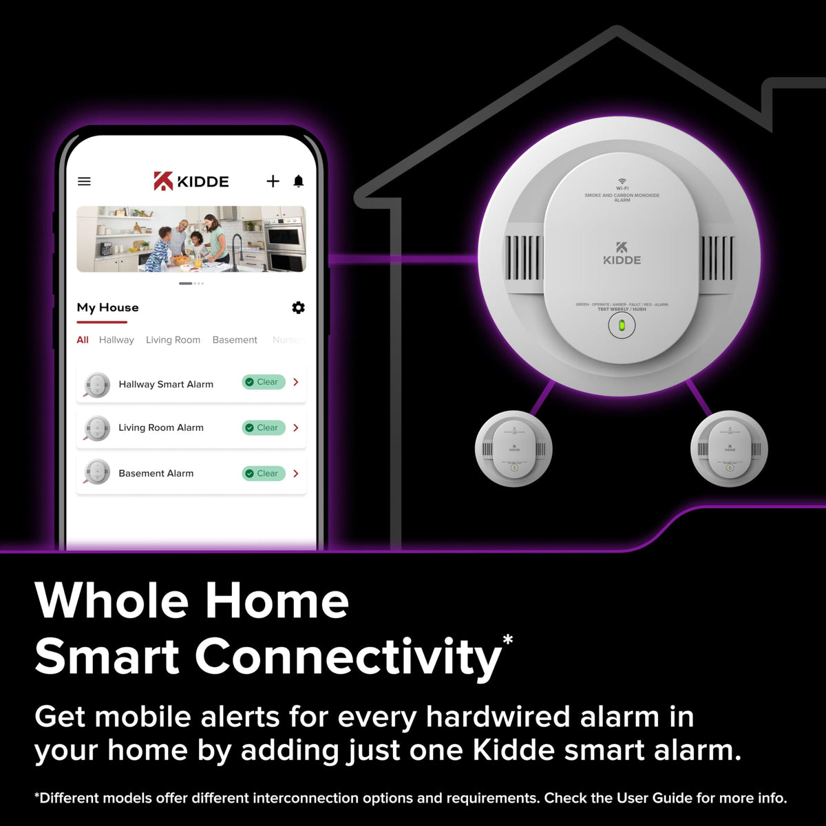 Hardwired Smoke and Carbon Monoxide Detector W65738