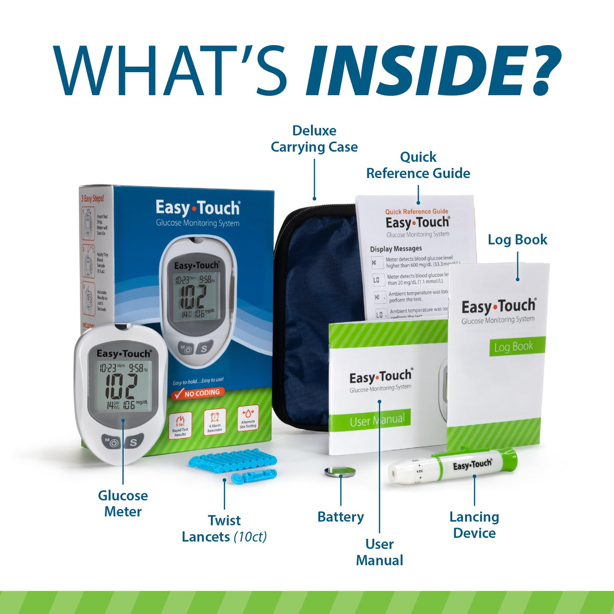 Blood Glucose Monitoring System F61493