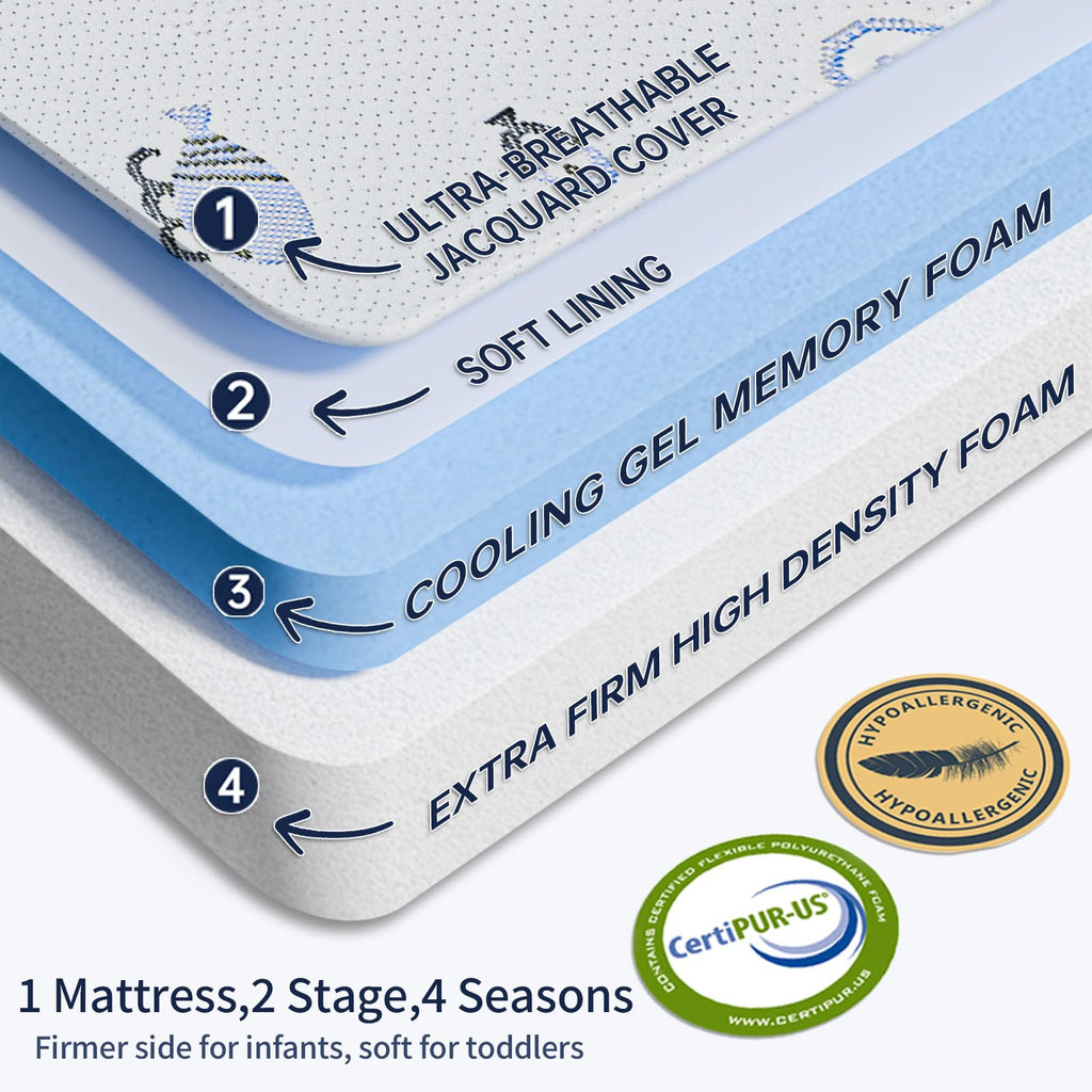 Dual-Sided Memory Foam Trifold Pack and Play Mattress F867182