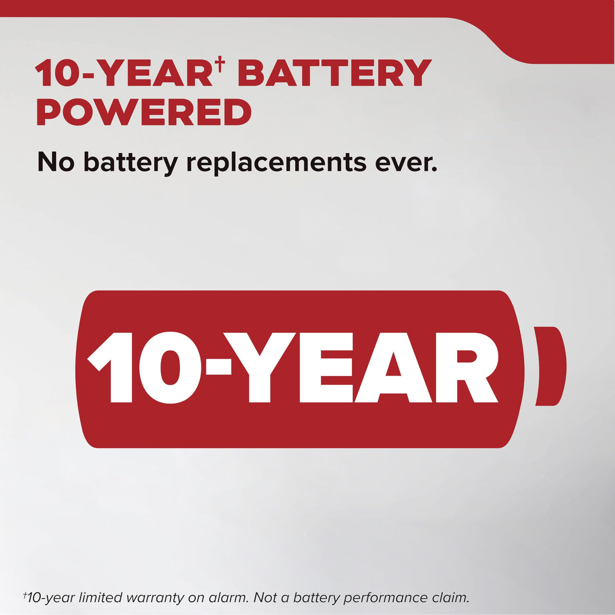 Smoke Detector, 10-Year Battery Powered, 85 dB Alarm, 1 Pack C33232