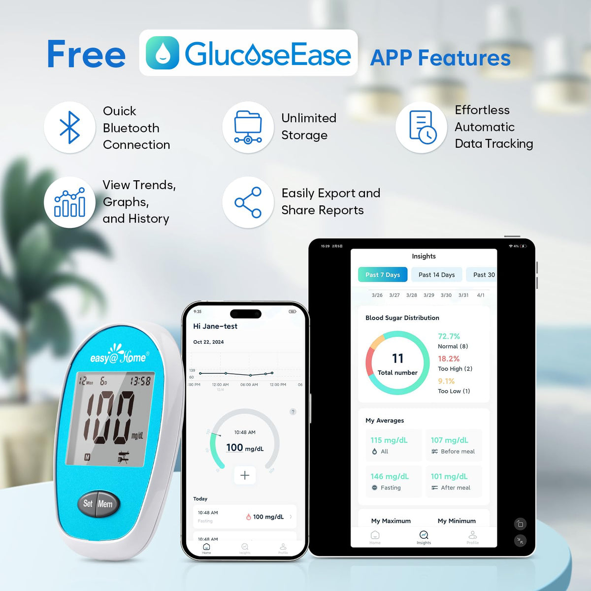 Wireless Glucose Monitor Kit, 100-Strip Blood Sugar Testing Kit Z5560