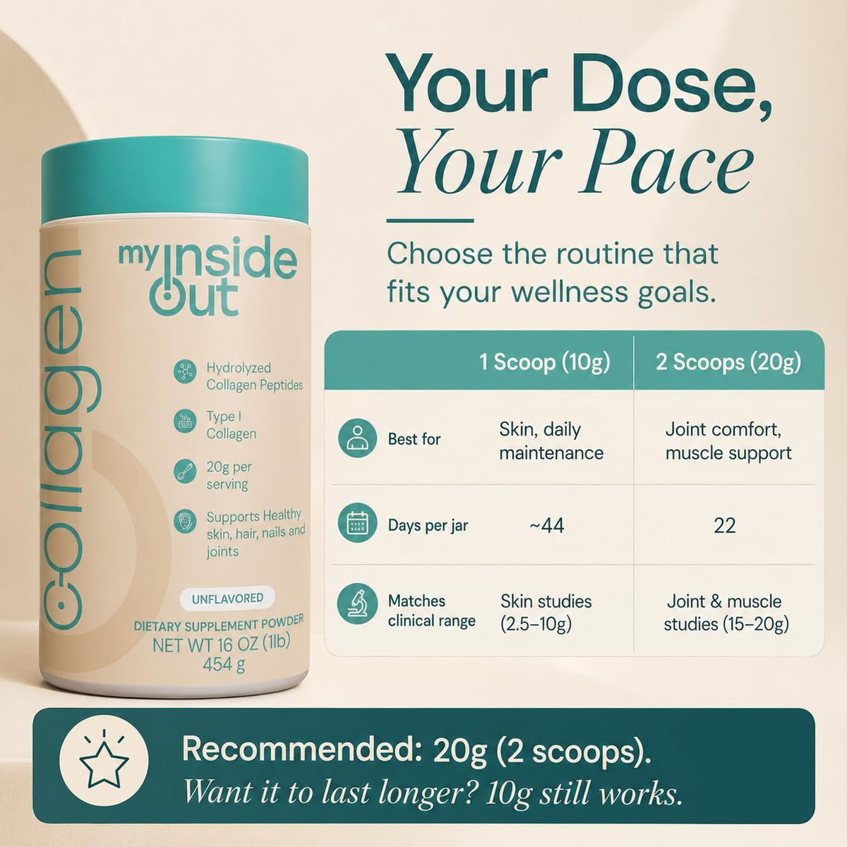Hydrolyzed Bovine Collagen Peptides Powder, Grass Fed, Unflavored, 16 oz E39368