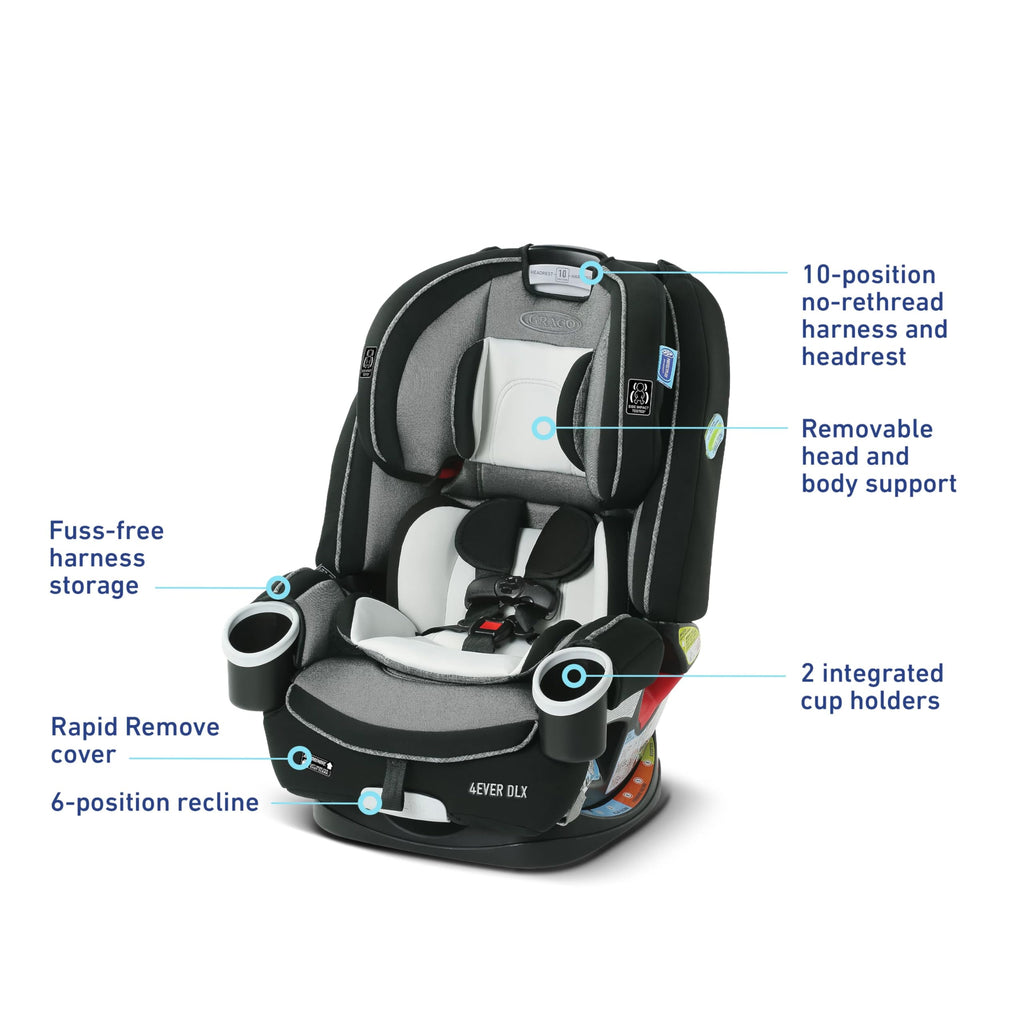 4-in-1 Car Seat Y3160