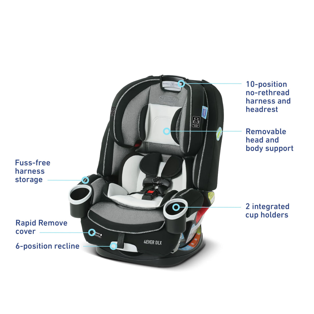 4-in-1 Car Seat Y3160