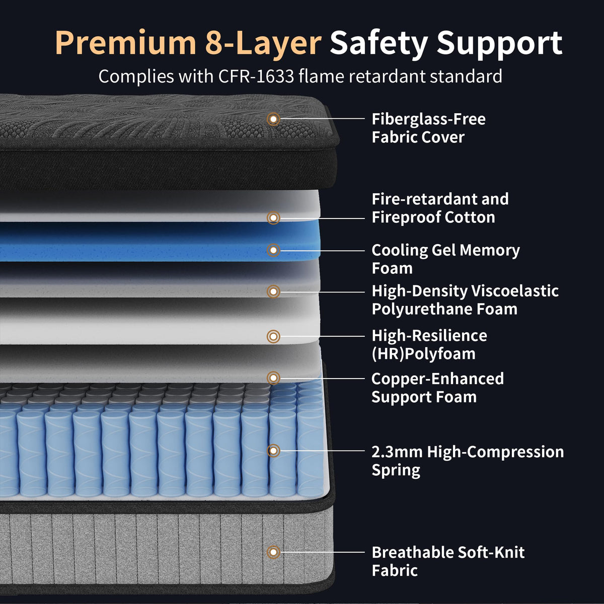 12 Inch Medium Firm Hybrid Mattress with Pocket Spring and Memory Foam V52998