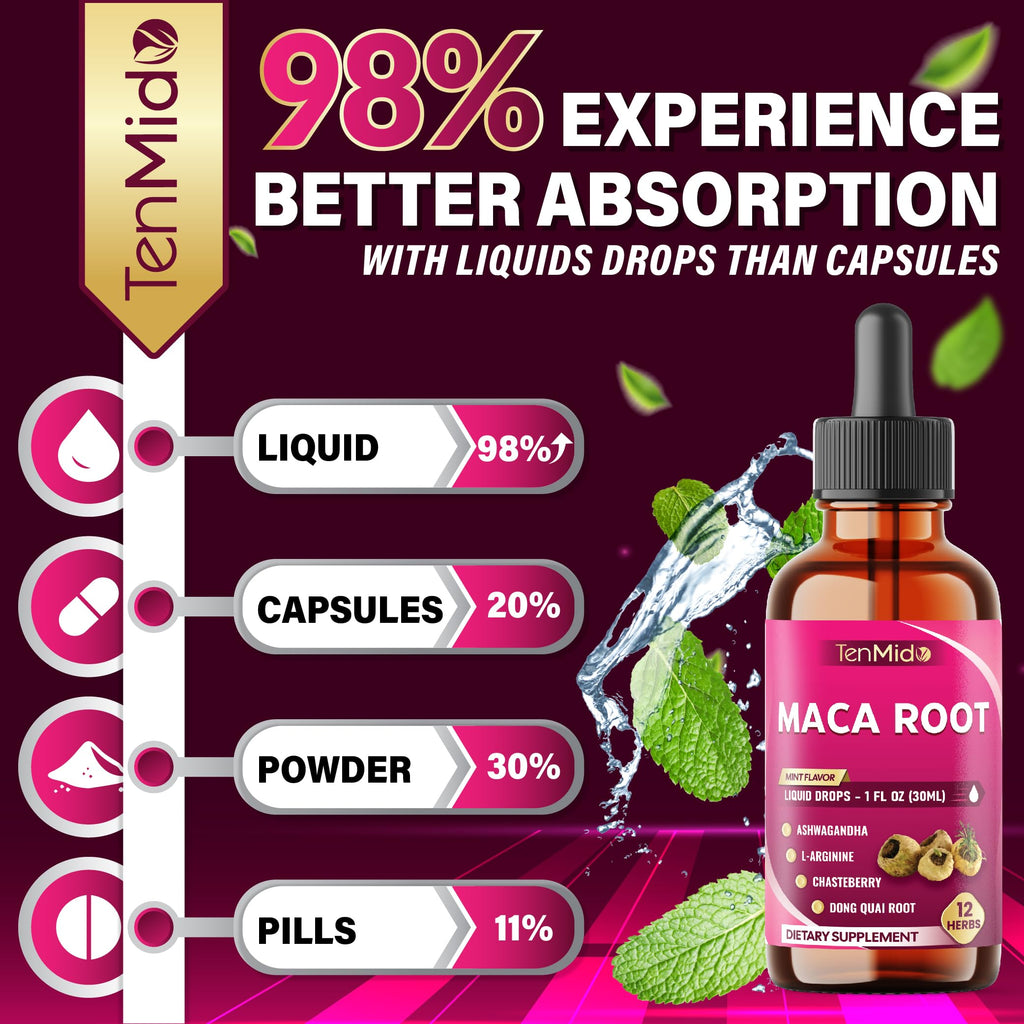 Maca Root Liquid Drops with Ashwagandha 1 Fl Oz E8418