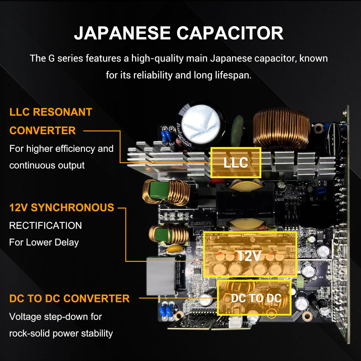 1000W Fully Modular ATX 3.1 Power Supply Black H657