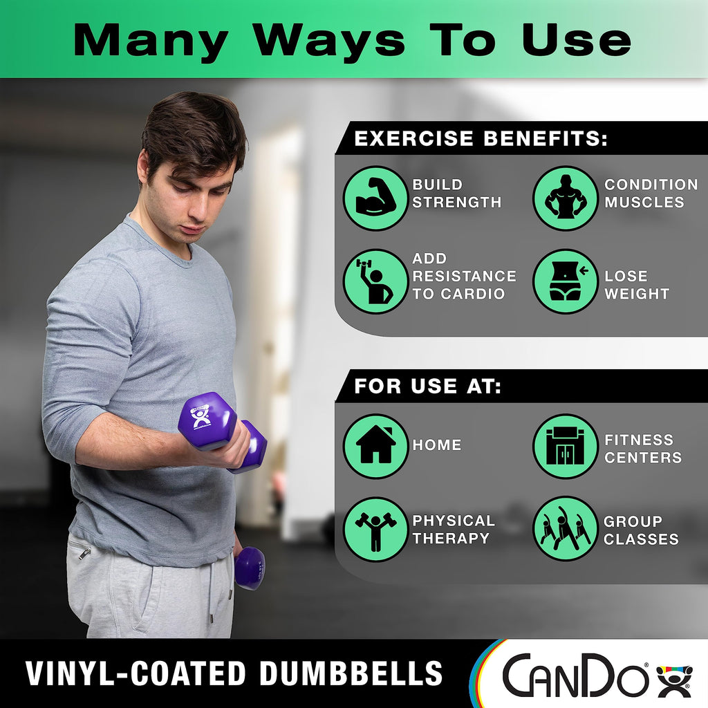 Vinyl Coated Dumbbells D9078