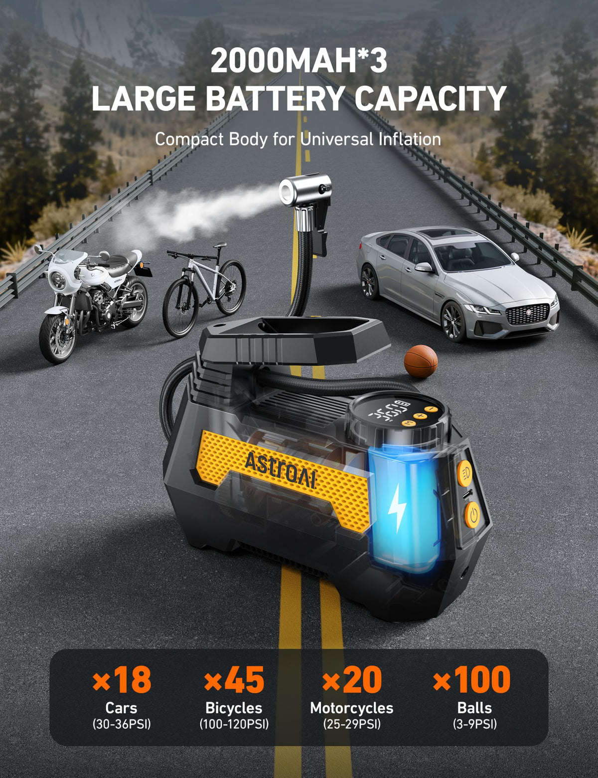 Cordless Portable Air Compressor M2849