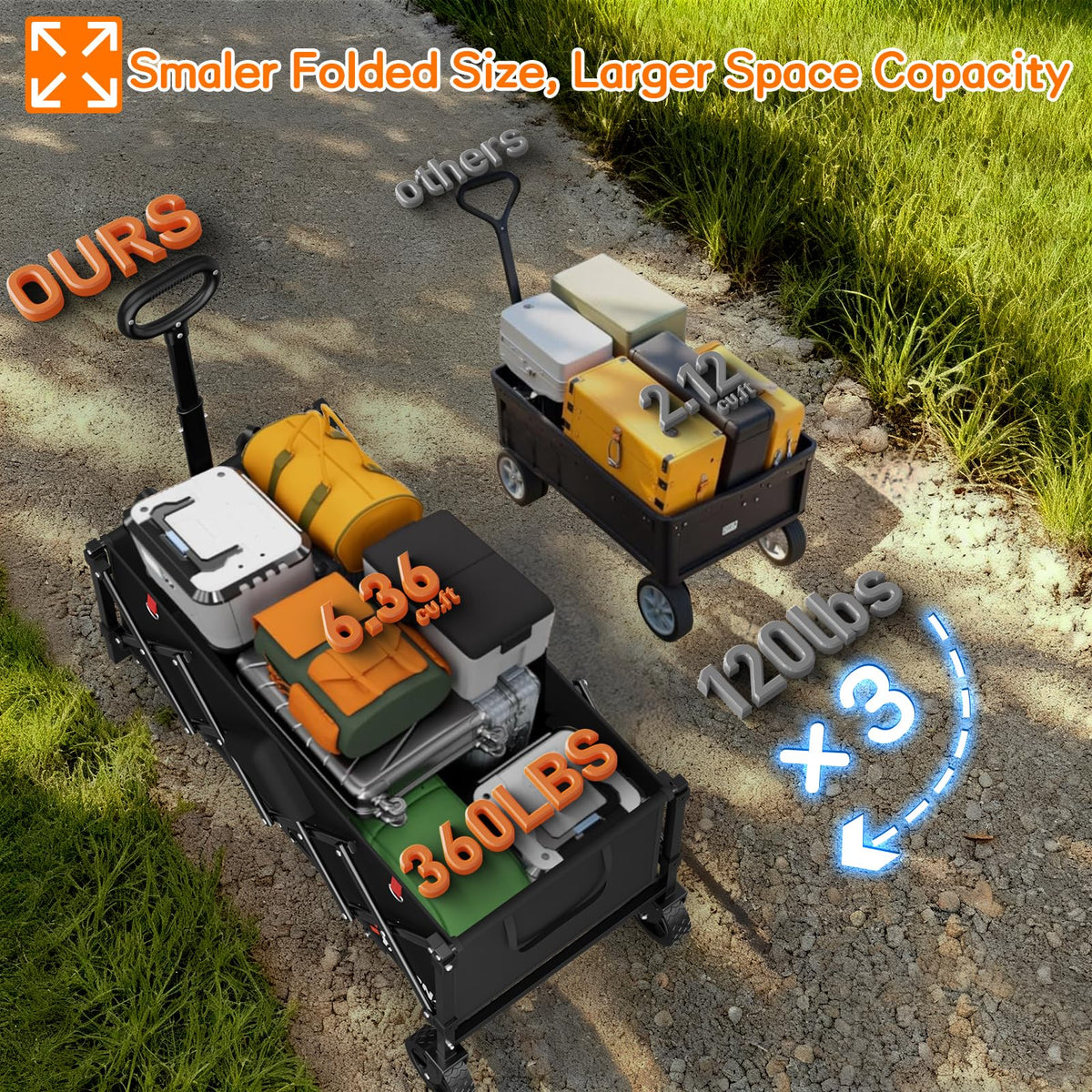 35" Extra Long Foldable Wagon Cart with Wheels M1858